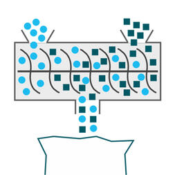 Le mélange et l'emballage