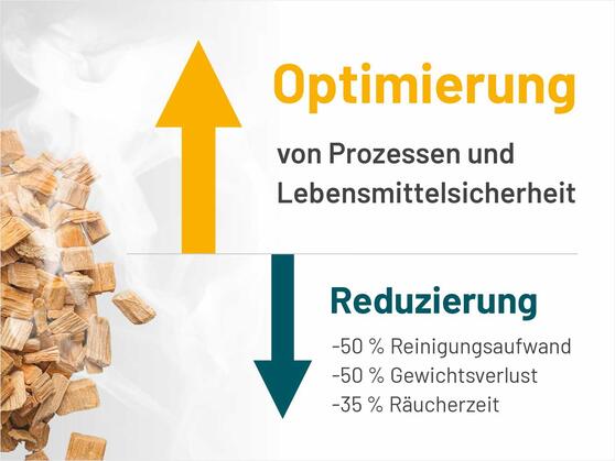 Assurer les normes de production les plus élevées